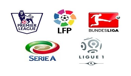 近的状态波 近的状态波